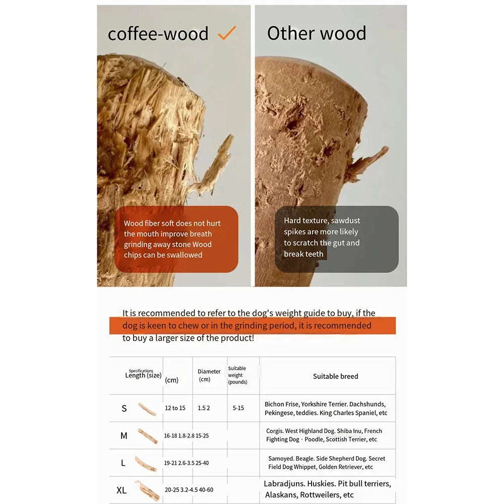 Coffee Wooden Dog Chew Stick – Dental Relief Toy