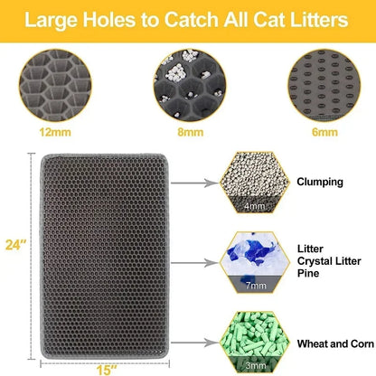 Waterproof Double-Layer Cat Litter Mat – Non-Slip