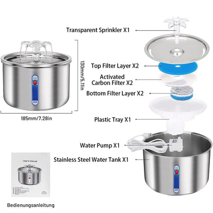 Stainless Steel Automatic Pet Water Fountain – USB Powered