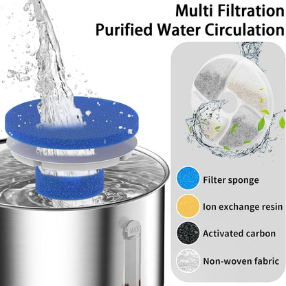 Stainless Steel Automatic Pet Water Fountain – USB Powered