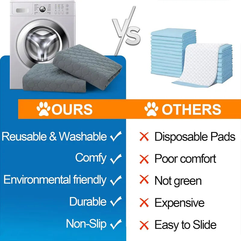 Reusable Waterproof Dog Pee Pad – Absorbent Training Mat