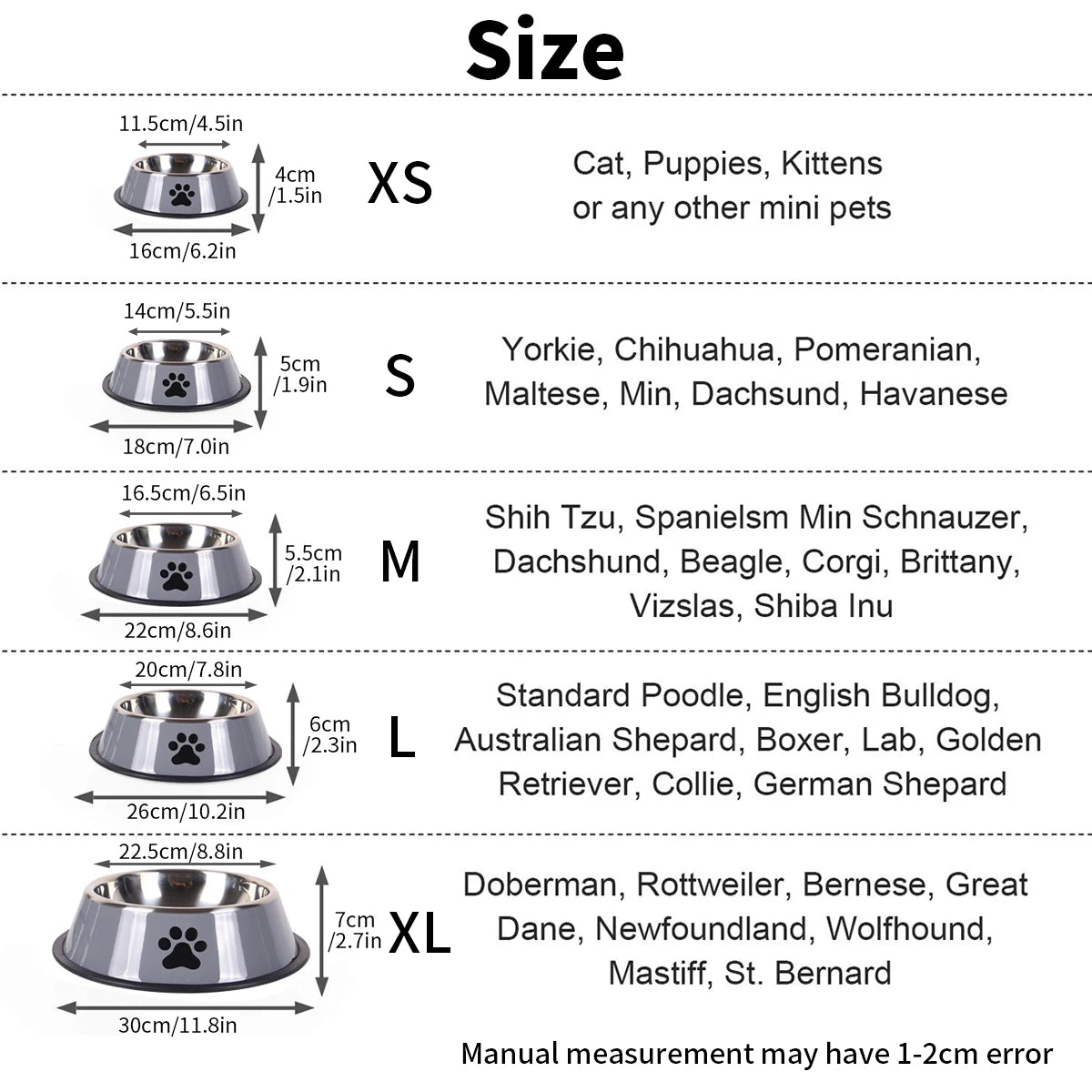 Stainless Steel Pet Food Bowl – Durable & Anti-Fall