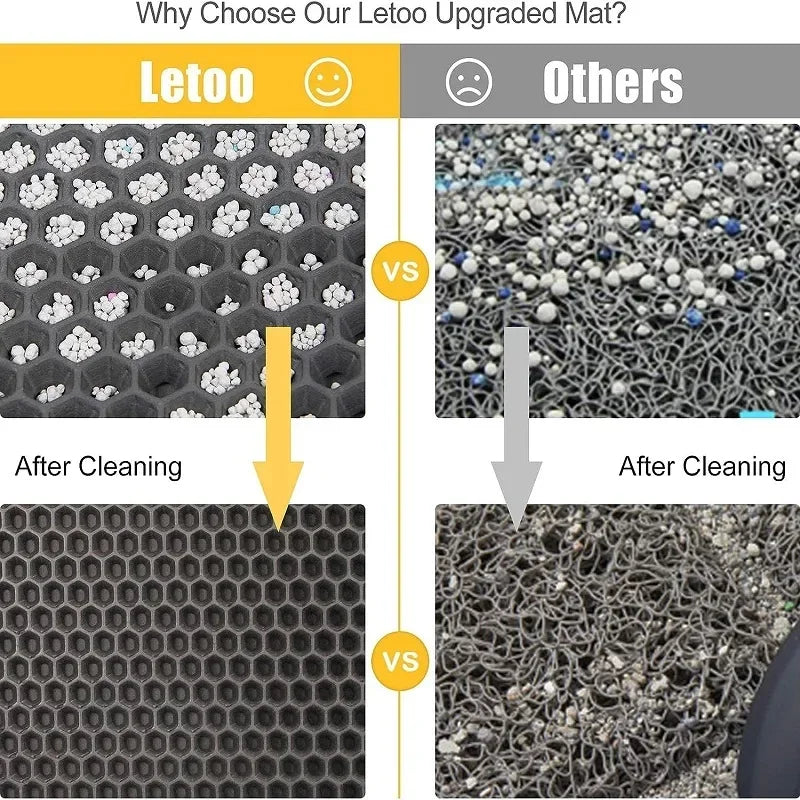 Waterproof Double-Layer Cat Litter Mat – Non-Slip