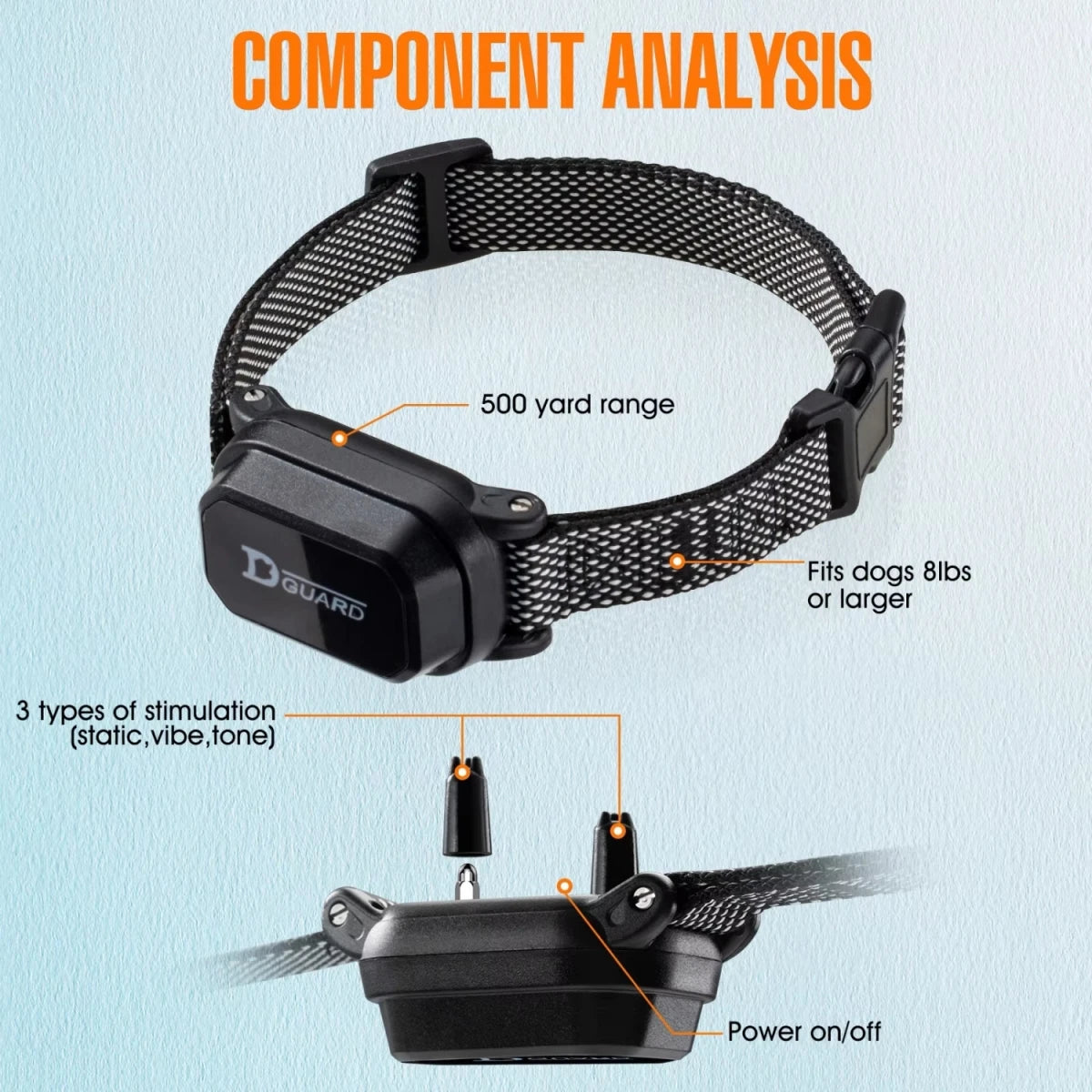 Digital Dog Training Collar – 800m Range, Waterproof & Recha