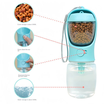 UrbanPawz 2-in-1 Pet Water & Food Bottle 🐶🐾