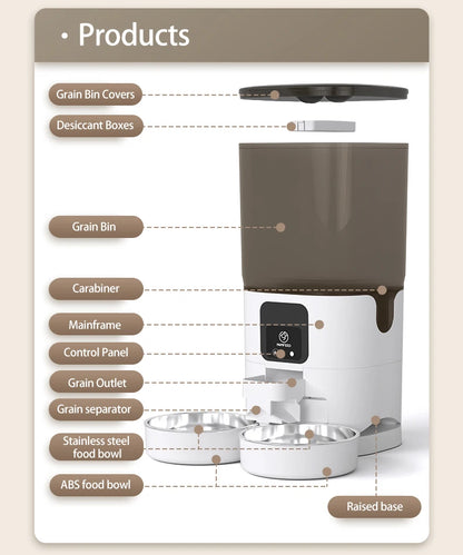 PAPIFEED Smart Automatic Pet Feeder – 7L Capacity with WiFi